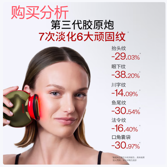 极萌丁禹兮同款国家补贴max三代胶原炮机M30美容仪 购买建议