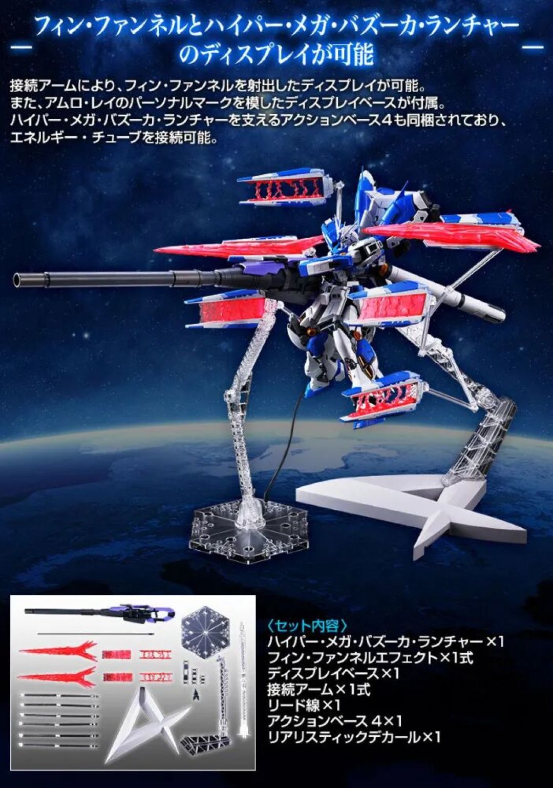 RG 1/144《马沙之反击 贝积嘉之子嗣》HI-ν GUNDAM 专用套装开订