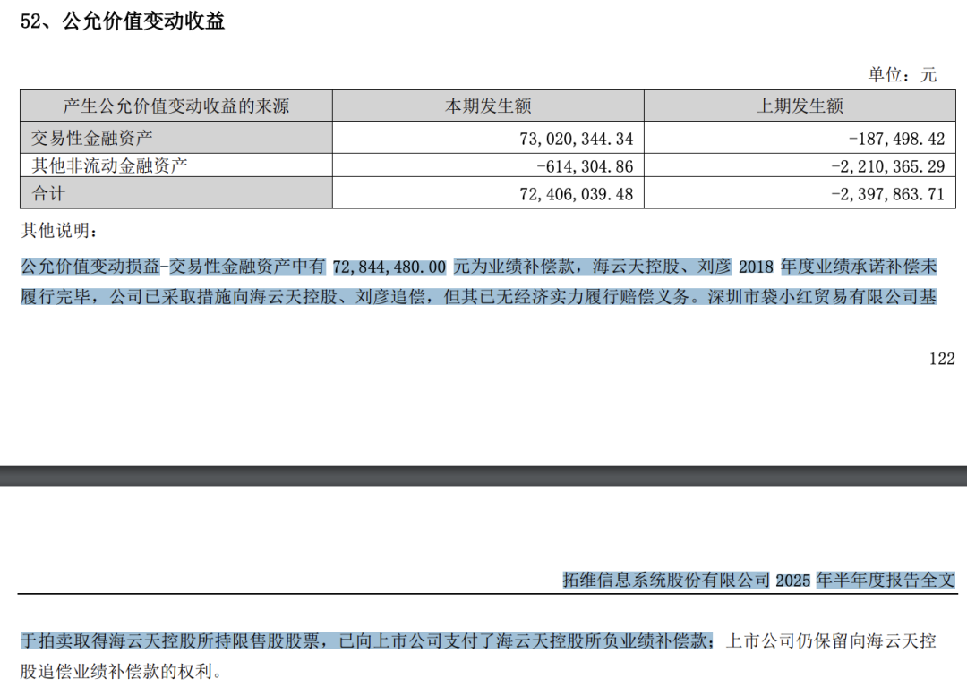 拓维信息:低基数下净利飙升852%,“含华量”拉满难掩盈利疲态|看财报