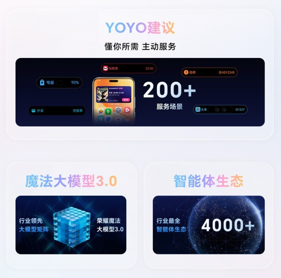 迈入端侧AI新时代 MagicOS 10重构智能终端体验