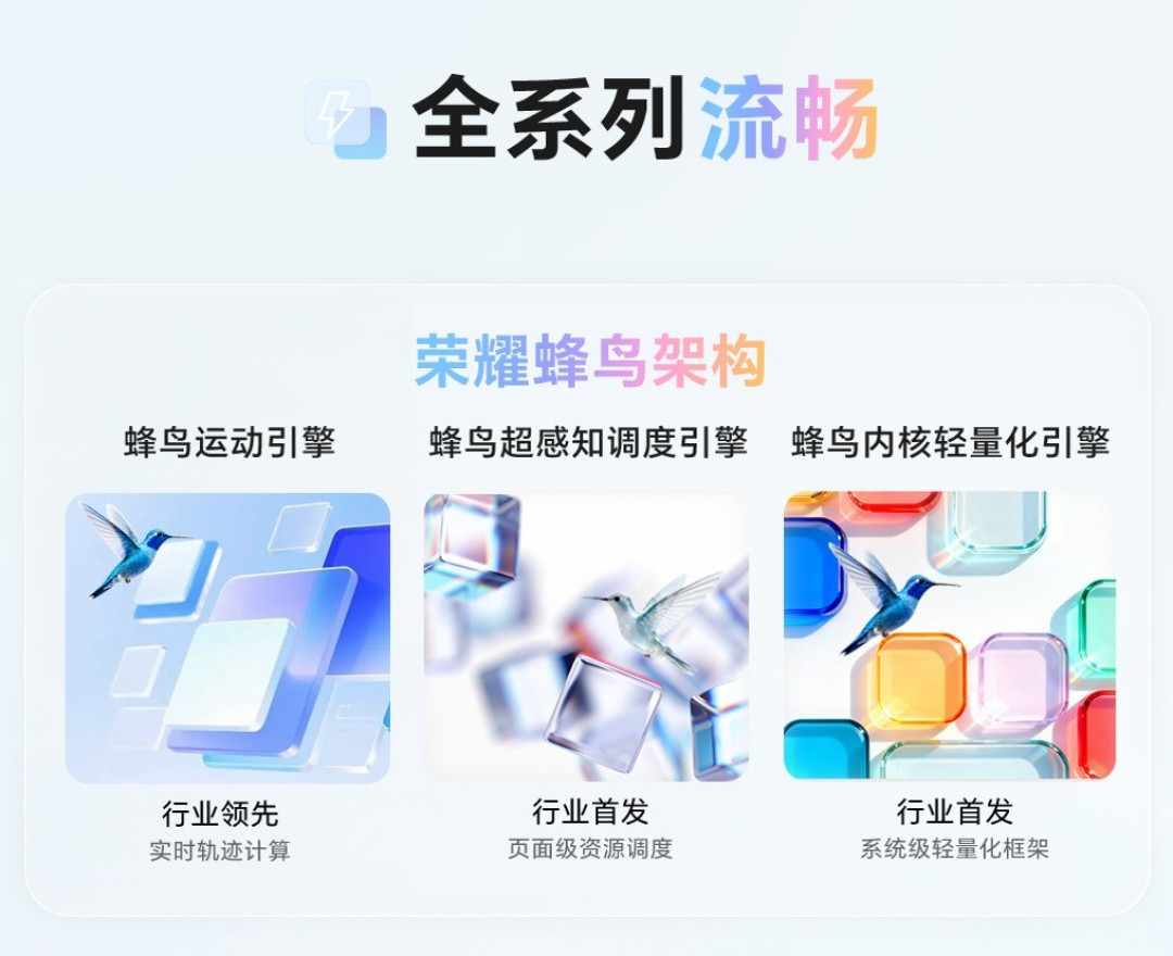 迈入端侧AI新时代 MagicOS 10重构智能终端体验