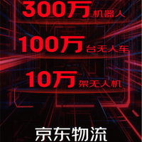 京东物流大采购：300万机器人、100万无人车、10万无人机