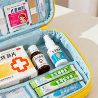 带娃出门必备药品清单