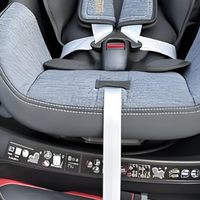 3 岁宝宝的好物得盯准 “入园适配 + 成长刚需”!新手爸妈闭眼入