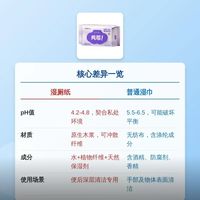 湿厕纸确实可以擦隐私部位，我已经用了两年多了，真的离不开！