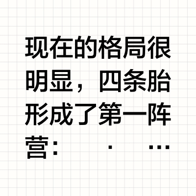 卫途，雷登等可否一战？🤔
