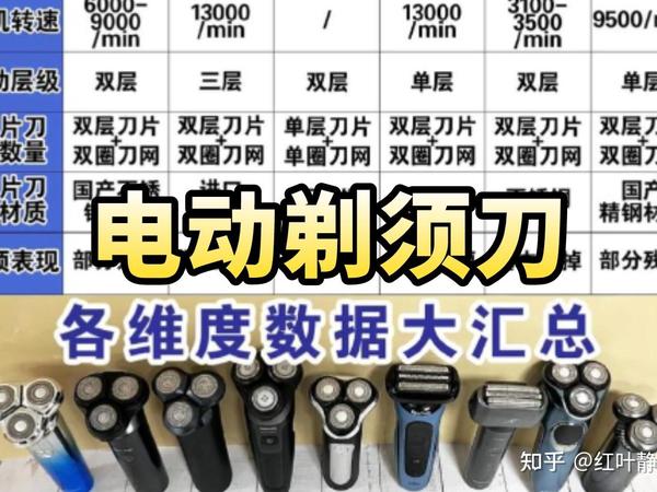 2025年哪款电动剃须刀好用?如何选购?智能、续航长、剃须快?