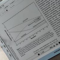 ｜大上Paperlike 13K彩墨屏实测：数字时代的护眼革命