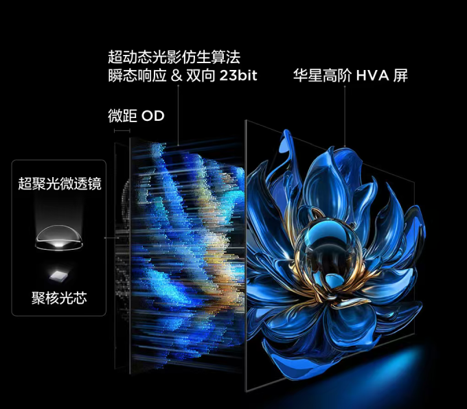 液晶电视