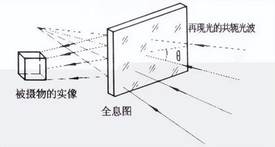 DeepSeek OCR黑科技:10秒解析百页文档,视觉压缩技术颠覆传统文字识别