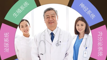  双十一最值一笔：给父母的体检套餐，买来了全家心安