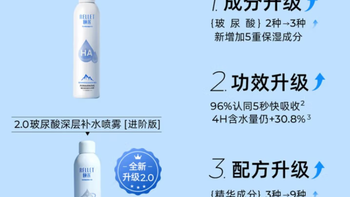 颐莲（RELLET）【升级2.0】玻尿酸深层补水喷雾 深度分析建议