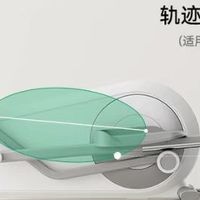 2025双十一椭圆机选购TOP10：静音款、新手友好款盘点,不花冤枉钱