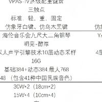 双11立式电钢琴测评:雅马哈YDP165和海伦H305应该怎么选