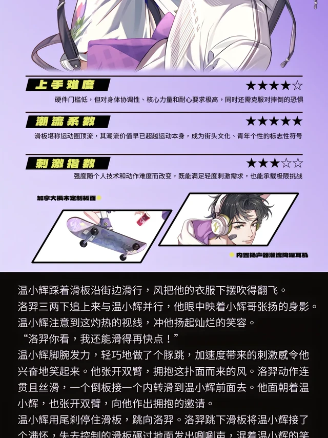 >>临界心率·潮流运动数据卡·洛温<<——ﮩ٨ـﮩﮩ٨ـ𝙈𝙊𝙑𝙀&𝘽𝙀𝘼𝙏ﮩ٨ـﮩﮩ٨ﮩﮩ—— 
COVER STAR★洛温
SPORT★滑板
KEYWORD★随性 
上手难度：★★★★☆ 
潮流系数