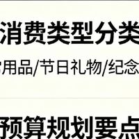 成人购物：给爱人购物为爱传递