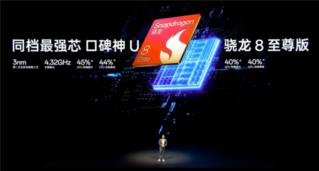 史上最强Ace!一加Ace 6发布:2599元起