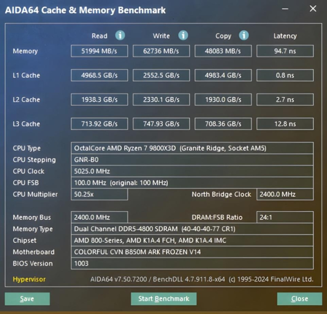 七彩虹CVN B850M ARK FROZEN V14 方舟主板评测：科技和美学的邂逅