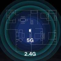 WIFI双频合一:开启更便捷,还是关闭更稳定?全网用户观点大碰撞