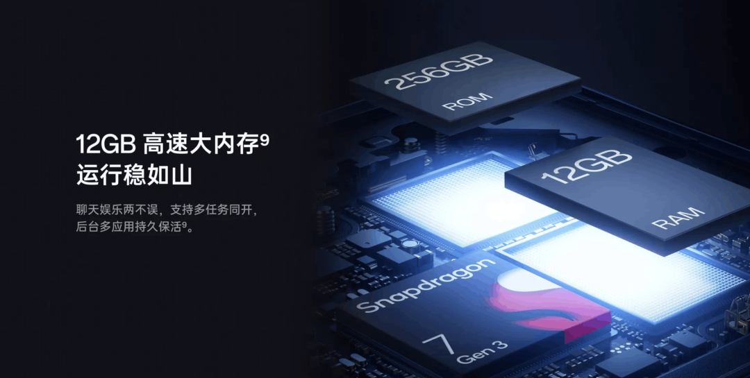 OPPO 11.11购机攻略:全价位抄底价,照这么买就对了!