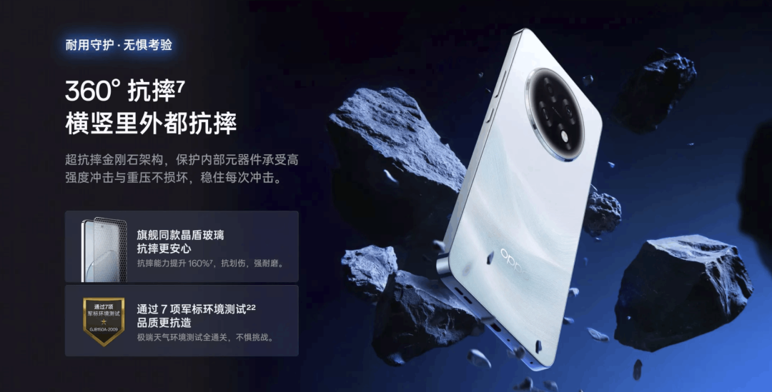 OPPO 11.11购机攻略:全价位抄底价,照这么买就对了!