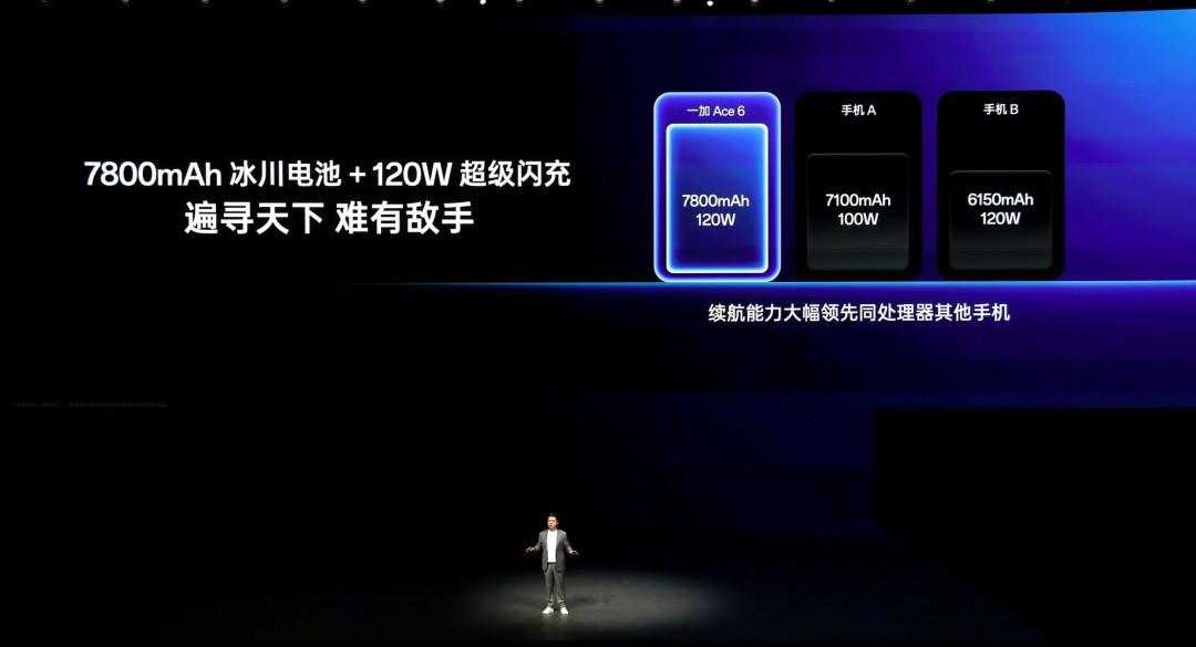 一加15与Ace6新品发布会汇总:双舰齐发,重塑游戏手机体验