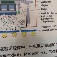 车膜购买安装的几个实际问题汇总