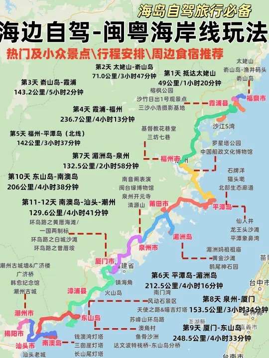 一生必备的海岛自驾旅行体验-速存专业攻略