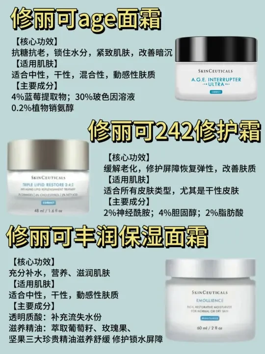 修丽可的这三款面霜到底如何选?