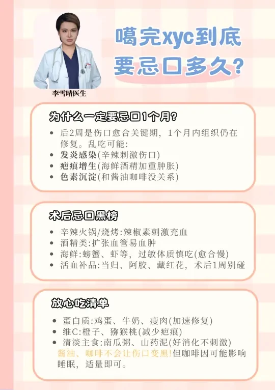 xyc术后到底要忌口多久？——李医生告诉你