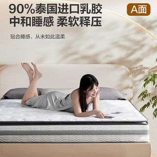 双十一床垫剁手攻略：这样买，不踩坑还省钱！