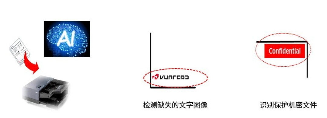 办公全能手：京瓷TASKalfa MZ2501ci智能复合机为何值得选？