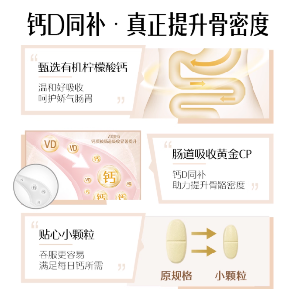 补钙，从来不是某代人的专属课题