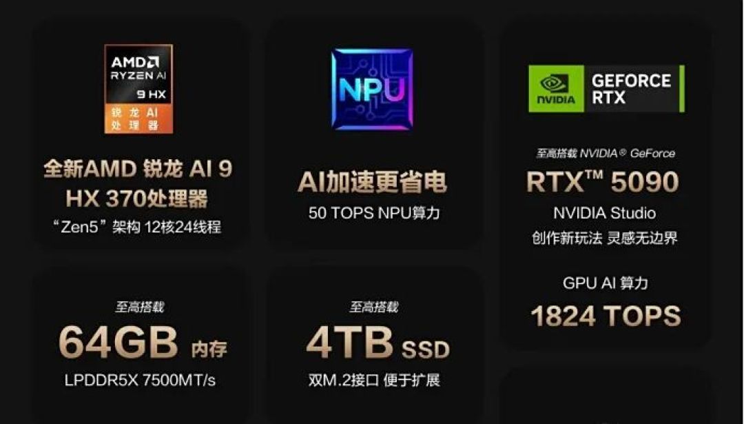 极致堆料为创作而生 华硕ProArt 创16 2025 AI专业创作本赋能顶尖生产力