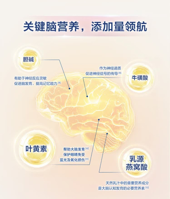 飞鹤婴儿奶粉