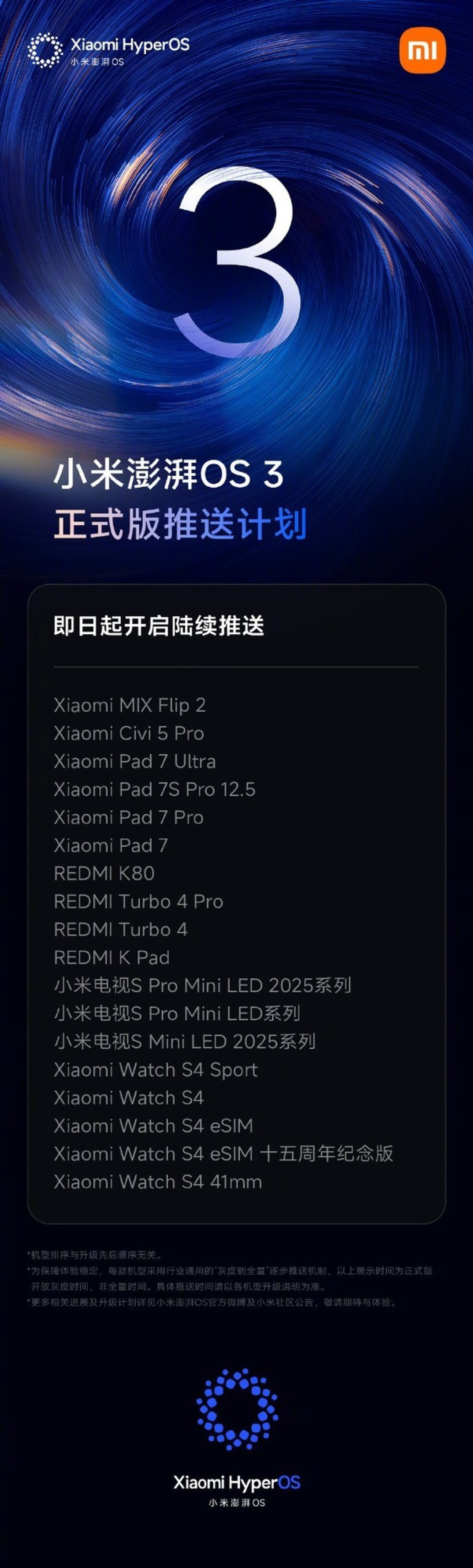 小米澎湃OS 3启动多机型升级 推送覆盖扩大