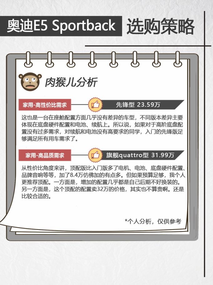 上汽奥迪新能源车