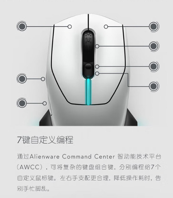 外星人鼠标
