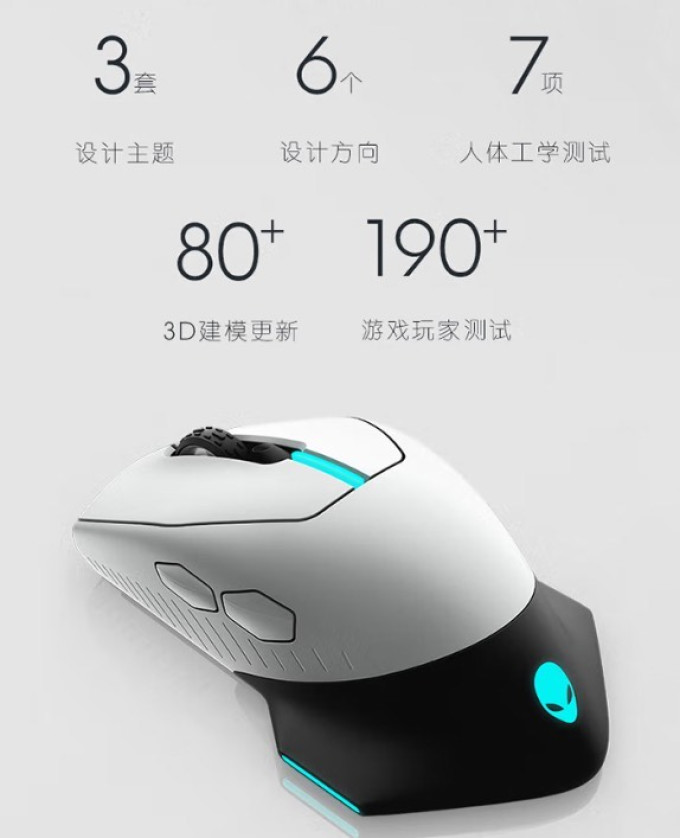 外星人鼠标