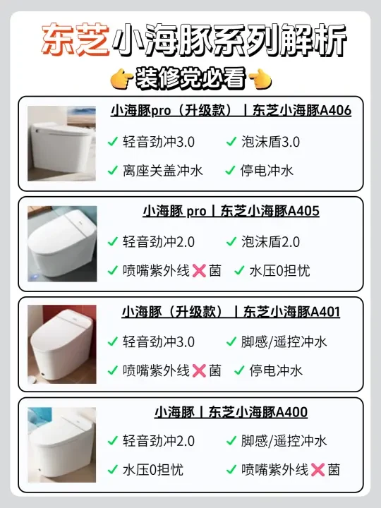 东芝小海豚系列解析！装修党必看