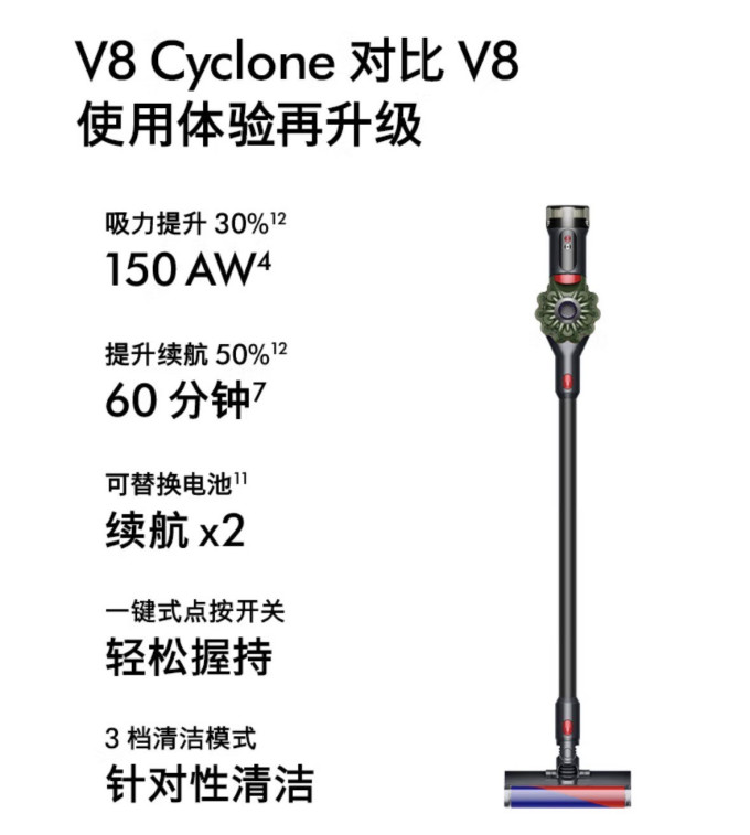 戴森手持式吸尘器