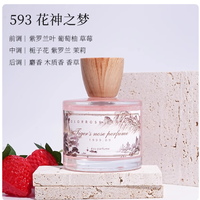 Colorrose 女士香水：夏日专属的小众淡香