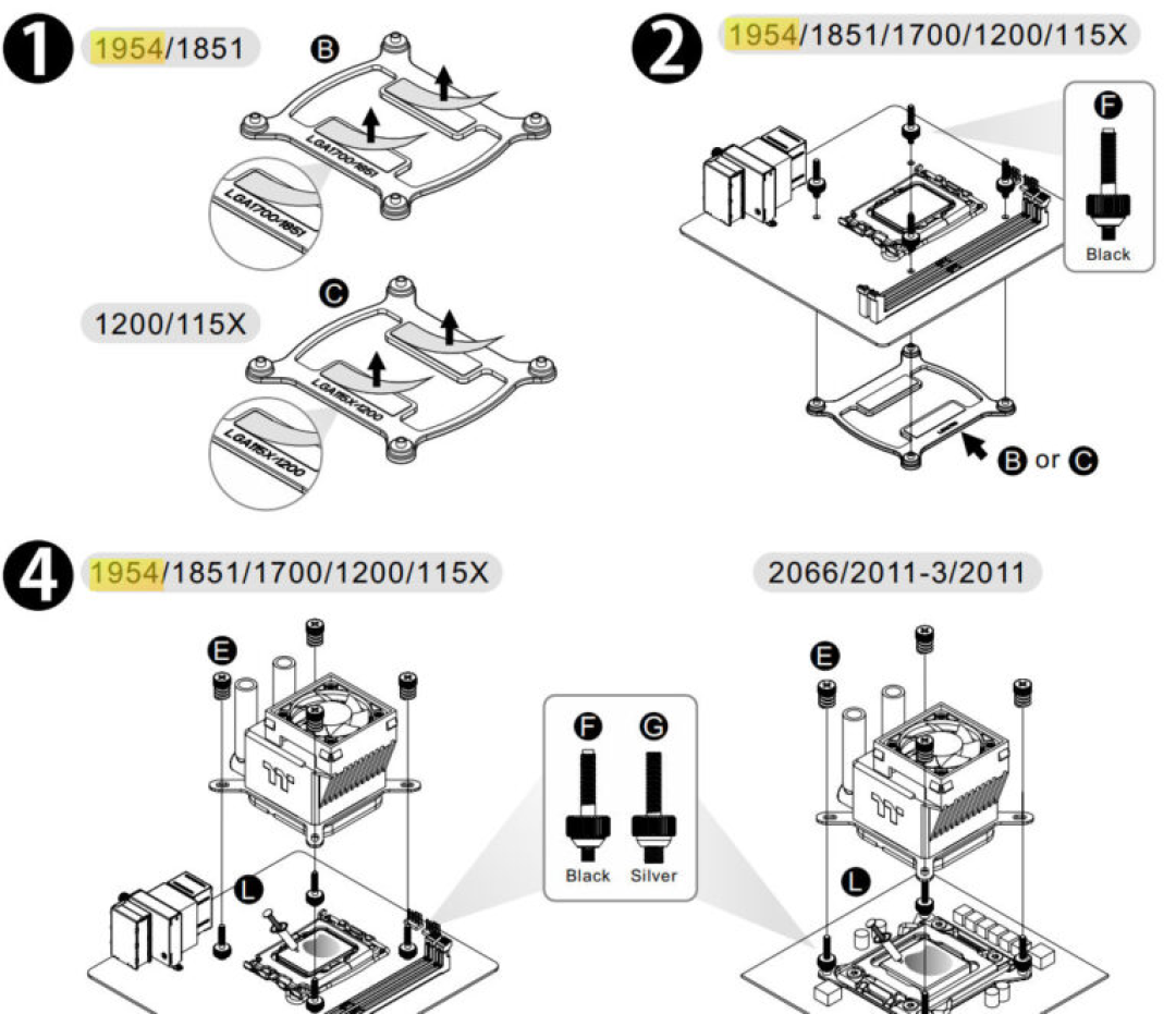 Thermaltake确认现有散热器无缝支持Intel新处理器的LGA-1954插槽