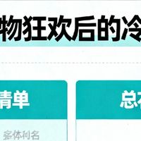 双11购物狂欢后的冷静复盘