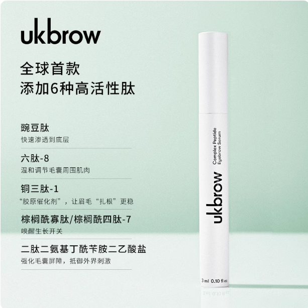 被问爆的野生眉秘诀！ukbrow 白管养出原生毛流感