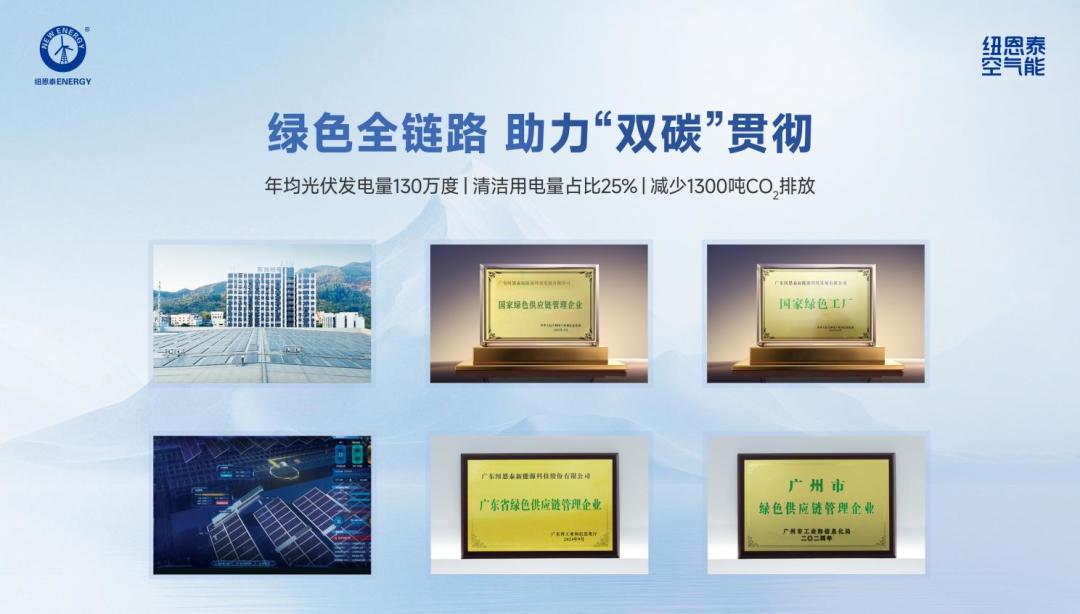 空气能品牌怎么选?空气能哪个品牌好