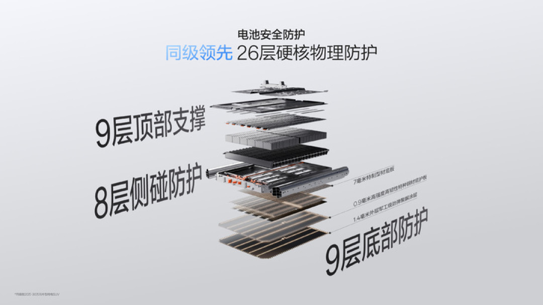 22.98 万元起, 更完美的极氪 7X 没忘记老车主