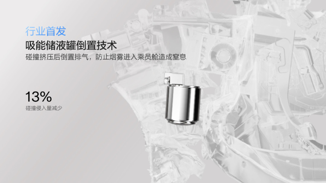 22.98 万元起, 更完美的极氪 7X 没忘记老车主