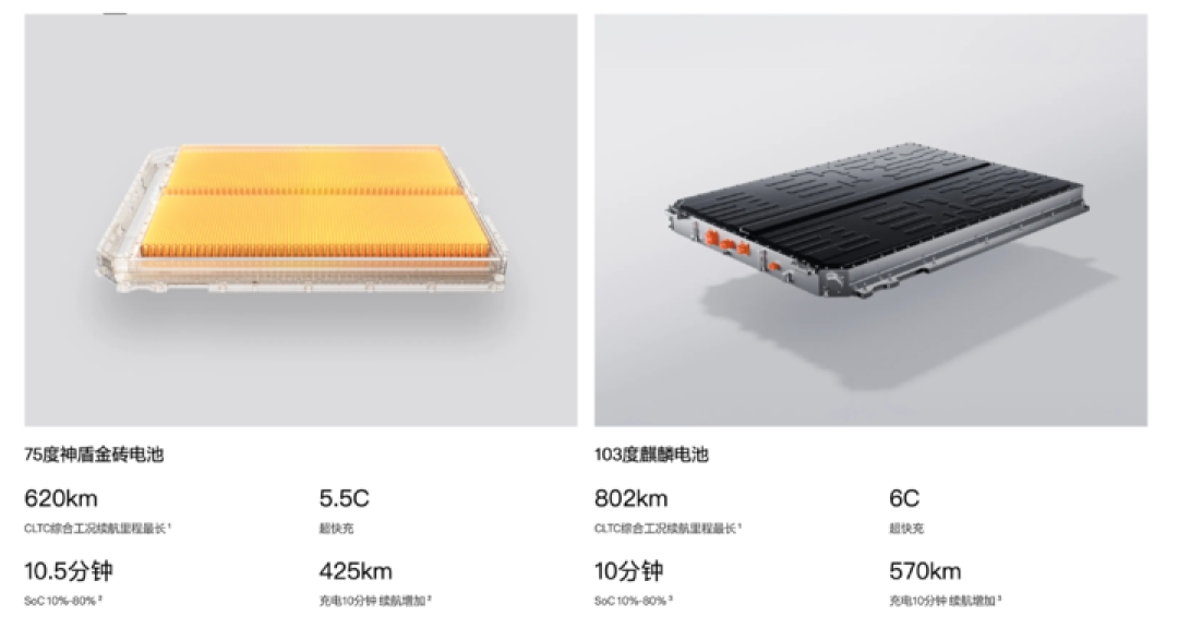 22.98 万元起, 更完美的极氪 7X 没忘记老车主