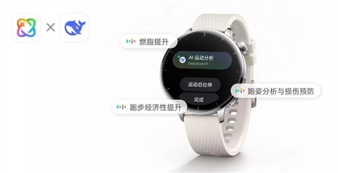 18K小金表升级!OPPO Watch X2 Mini新增支持高血压风险评估研究